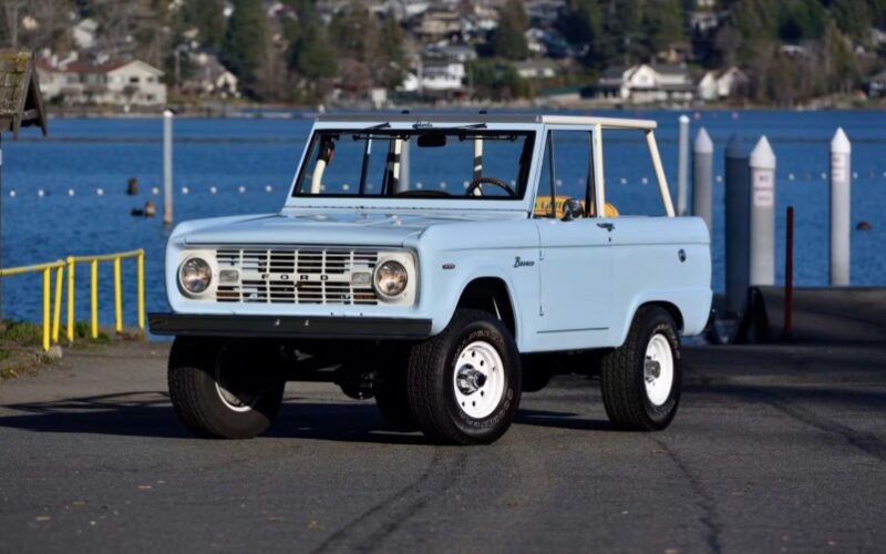 Retro Goes Radical: Modernised Classic SUVs Are the 2026 Power Play