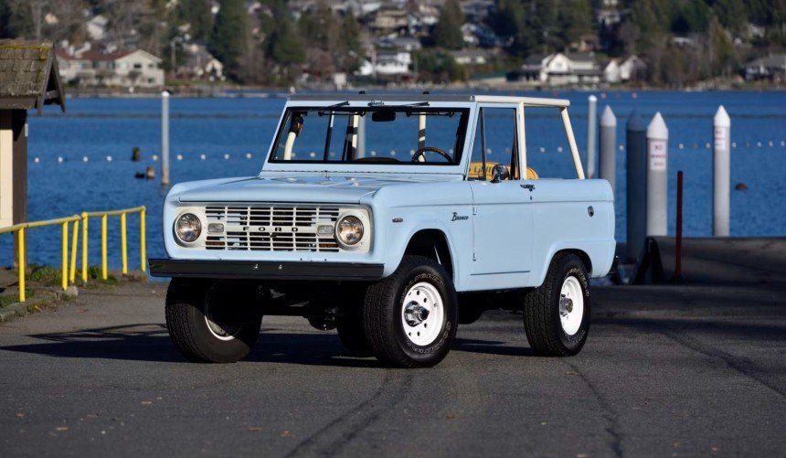 Retro Goes Radical: Modernised Classic SUVs Are the 2026 Power Play