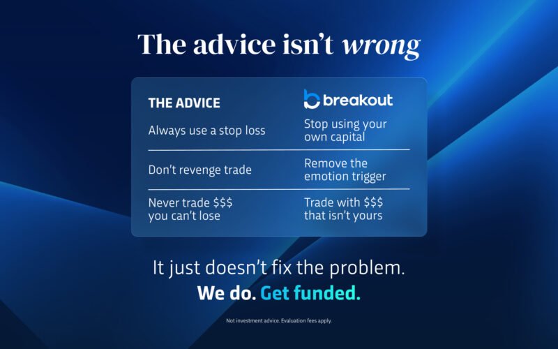 How to Pass the Breakout Prop Evaluation First Time- A Complete Trader’s Guide